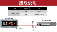 HS-300A非接觸式溫度計，紅外溫度計
